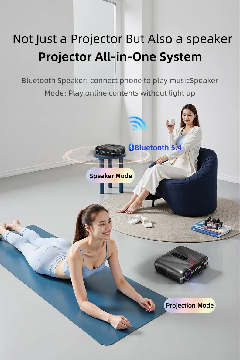 Netflix Certified 4K Smart Projector Native 1080P Dolby Audio WiFi6 Bluetooth Auto Focus Auto Keystone HDR Home Theater HDMI