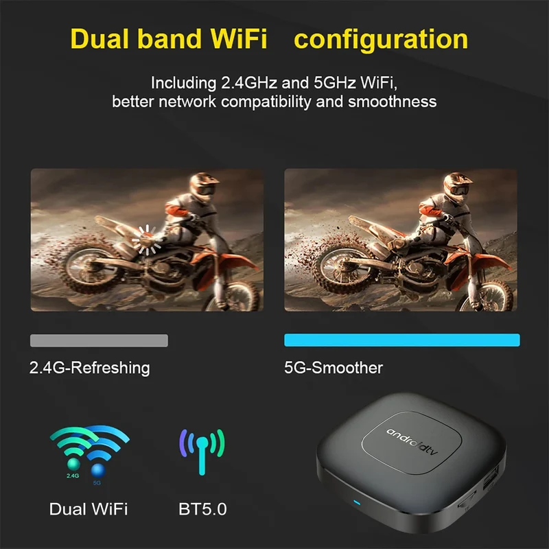 Android16 Smart Home Theater TV Box AllwinnerH313 Google Assistant Netflix Streaming Bluetooth Media Player 2G16G 2.4G5G Wifi T1