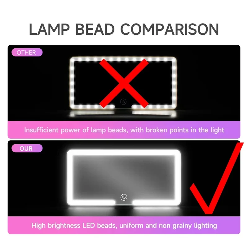 Car interior mirror, sun visor, LED high-definition makeup mirror, 3-mode touch screen adjustment,USBcharging,car makeup mirror