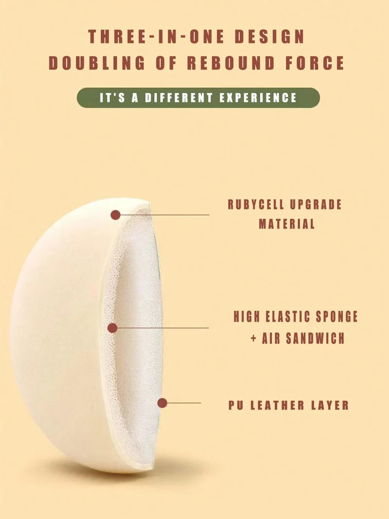 1/2Pcs Soft Non-Eating Foundation Sponge Puff High Density Bouncy for Flawless Makeup Wet Dry Use Available