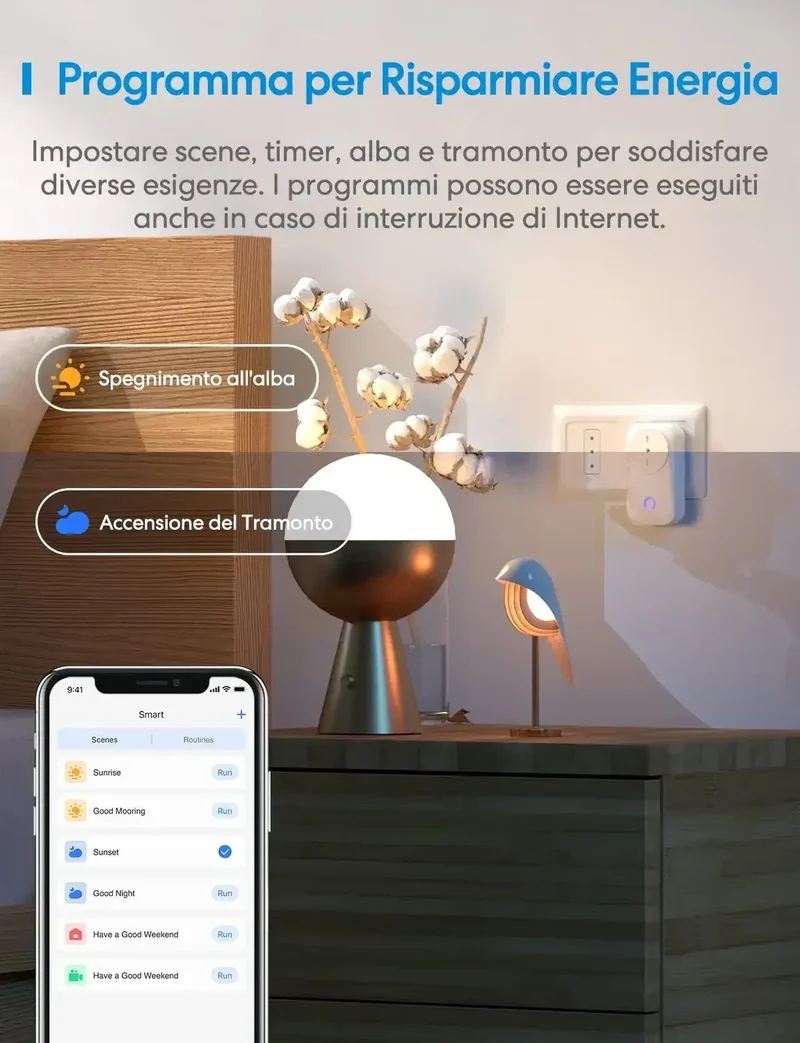 16A Chile Italy Smart Wifi Power Plug Smart Wifi Wireless Socket Outlet Work with Alexa Google Home Assistant Tuya SmartLife APP