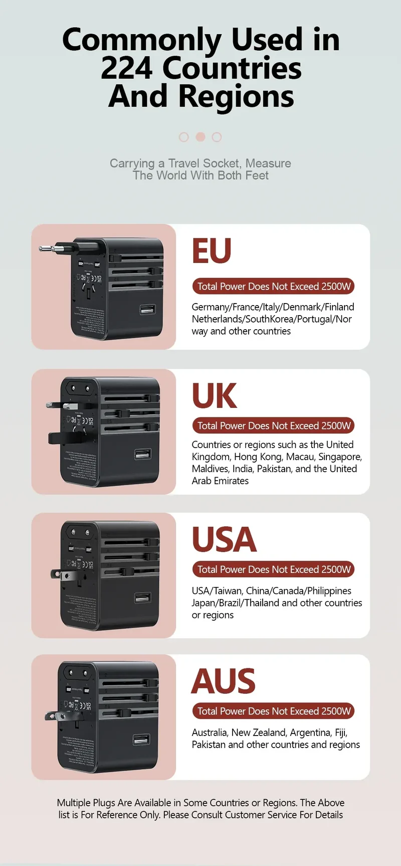 Global Universal Conversion Travel Plug 2 Type-C Sockets EU US AC Power Travel Adapter PD 65w 45w 25w Travel Plug Fast Charging