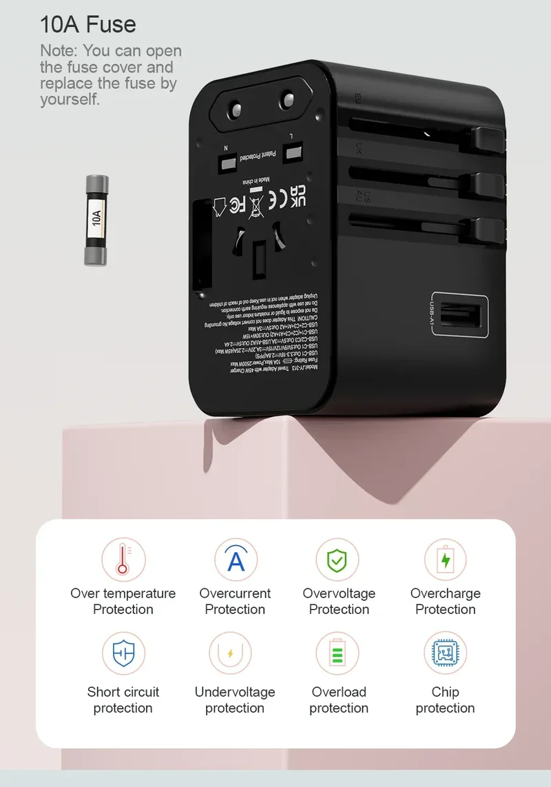 Global Universal Conversion Travel Plug 2 Type-C Sockets EU US AC Power Travel Adapter PD 65w 45w 25w Travel Plug Fast Charging