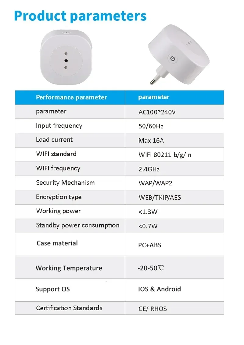 Wifi Smart Plug 16A Italy Chile Socket Power With Timer USB Charger Tuya SmartLife APP Voice Control Works For Google Home Alexa