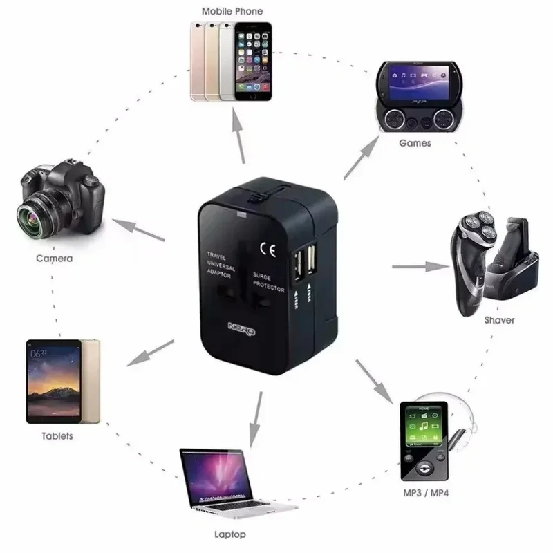 Universal Travel AC Power Adapter with Dual USB Ports EU US UK AU Outlet Converter Socket Plug Global Conversion Charger