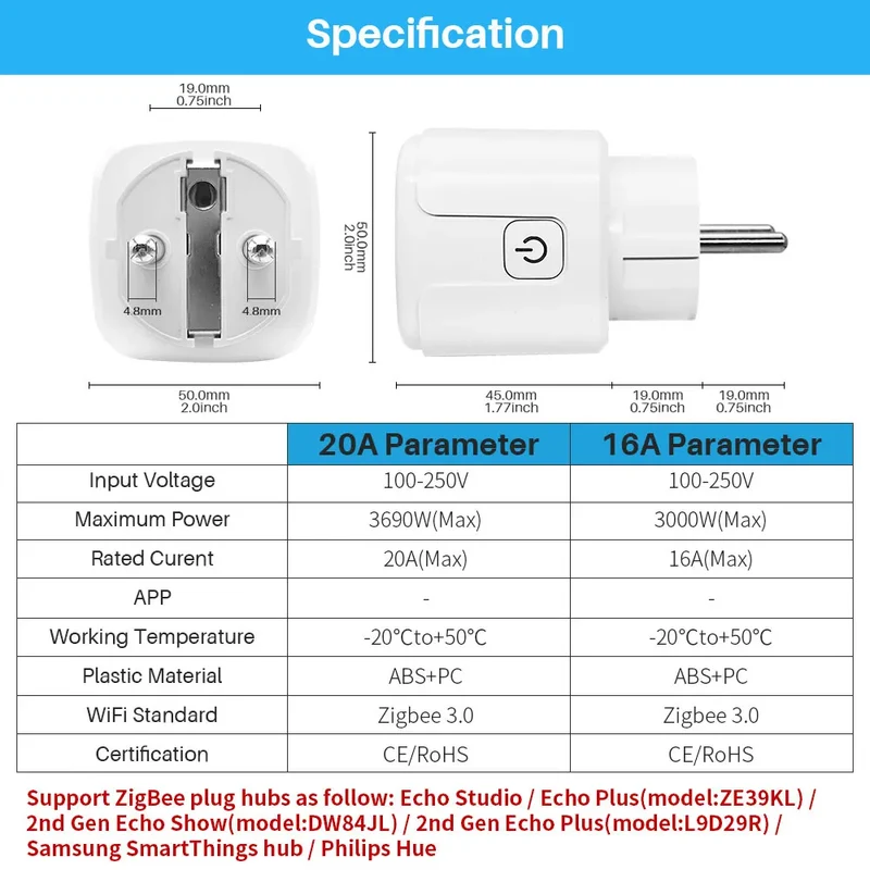 16A/20A Zigbee 3.0 Smart Plug EU Socket With Countdown Timing Voice Control Support Alexa Google Home Yandex Alice