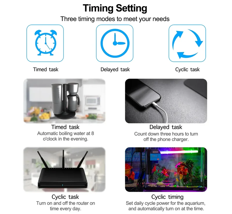 20A EU Smart Socket WiFi Smart Plug Power Monitoring Timing Function Voice Control Works With Tuya APP Alexa Google Home