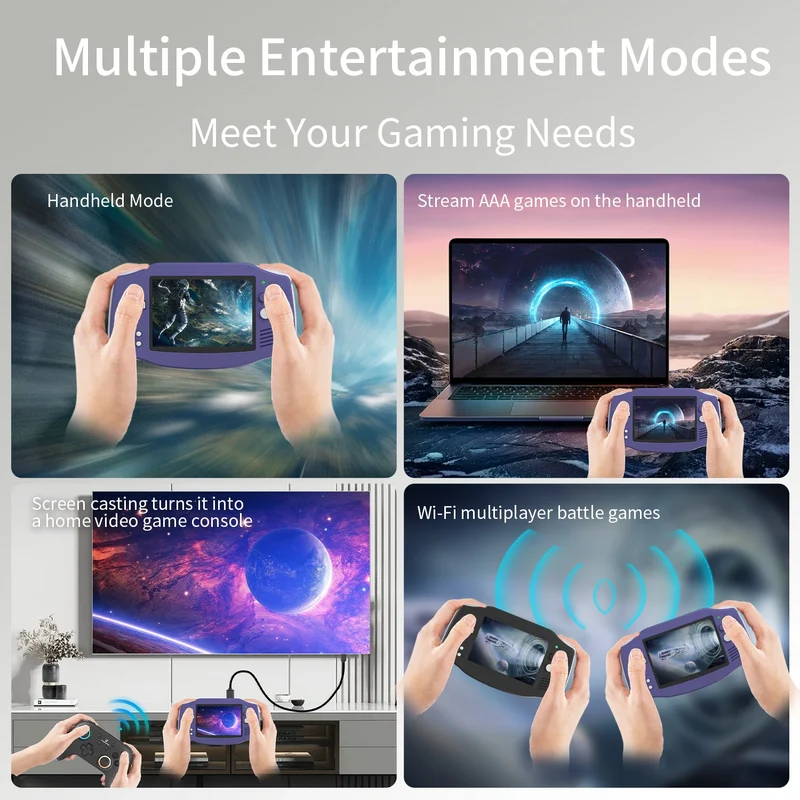 Anbernic RG34XX Handheld Game Console 3.4" IPS Screen Linux 64bit Retro Gaming Player Support WiFi Bluetooth HD TV Out Streaming