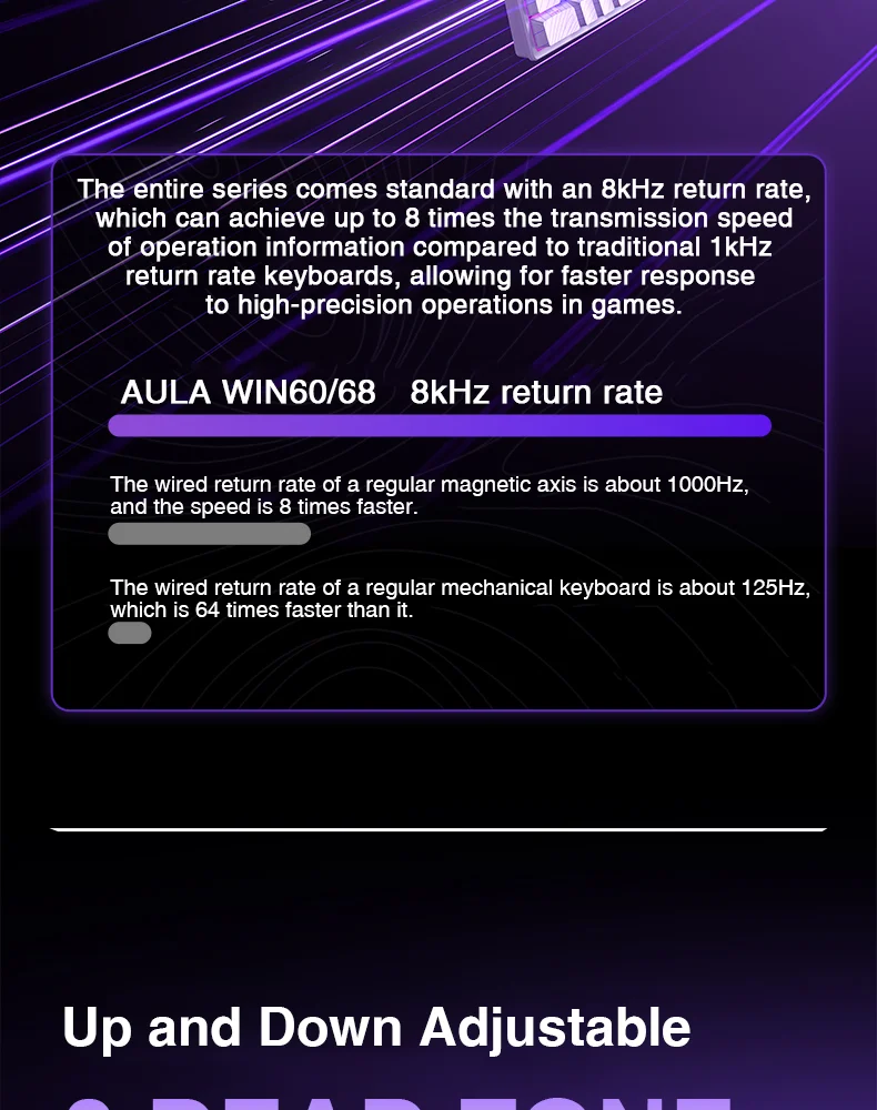 AULA WIN60 WIN68 HE Esports Magnetic Switch Keyboard Rapid Trigger 8K Return RGB Hotswap 60% 68% Custom Game Keyboard