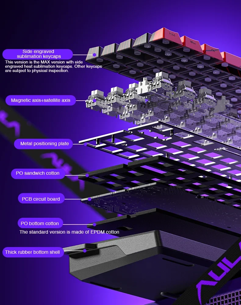 AULA WIN60 WIN68 HE Esports Magnetic Switch Keyboard Rapid Trigger 8K Return RGB Hotswap 60% 68% Custom Game Keyboard