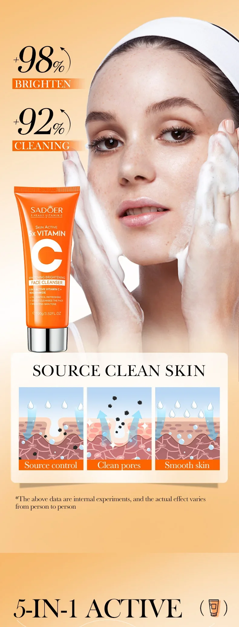 SADOER Vitamin C Facial Cleanser Face Wash Foam Cleanser Deep Cleansing Moisturizing Brightening Hydrating Skin Care Products