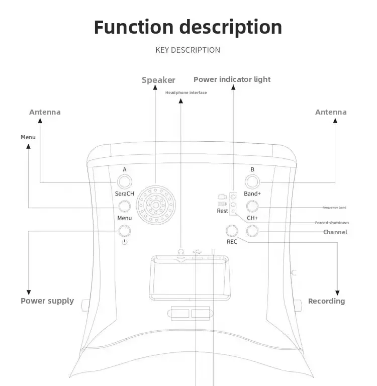 008d Pro Fpv Goggles 8g Analog Video Transmission 3.7v Lipo Battery Charging Remote Dvr Included Plastic Headset