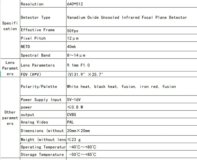 NCZOBOE 9.7mm Drone thermal imaging lens 256/384 Suitable for FPV and fixed-wing UAV FPV Camera Kit for plane CVBS