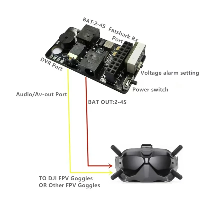5.8G Digital to Analog Play 5.8G Module VRX 5.8G 3.0 PLUS Suitable Receiver Universal Skyzone Receiver DJI FPV V1 V2 Glasses