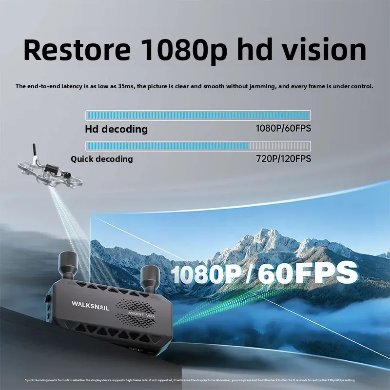 2026 Edward original factory packaging Walksnail Ascent VRX high definition digital FPV receiver hDMI output 1080P picture