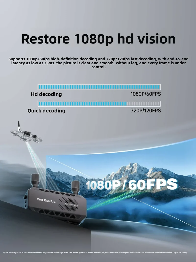 2026 Edward original factory packaging Walksnail Ascent VRX high definition digital FPV receiver hDMI output 1080P picture