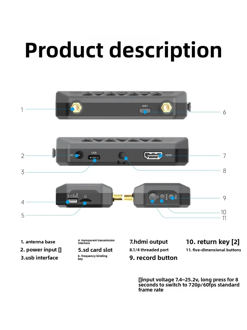 2026 Edward original factory packaging Walksnail Ascent VRX high definition digital FPV receiver hDMI output 1080P picture