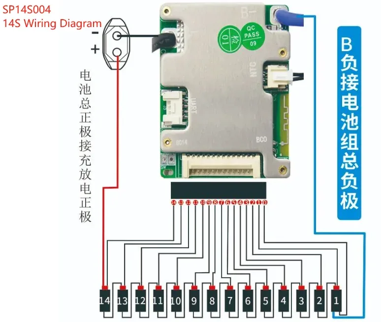 JBD Smart BMS 7S 8S 9S 10S 11S 12S 13S 14S 24V 36V 48V Built-in BT 20A 30A BMS Lifepo4 Li-ion Passive Balance Uart for E-bike
