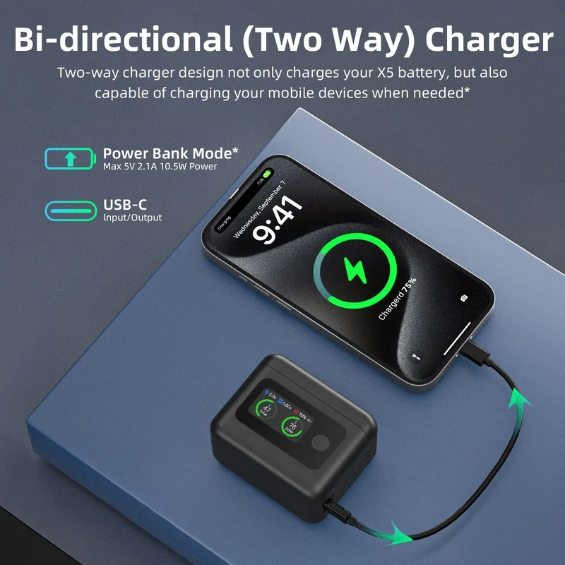 Battery Charger for Insta360 X5 Accessories, 27W Dual Fast Charging Case w/LCD Display, Intelligent Two Way Charger Hub