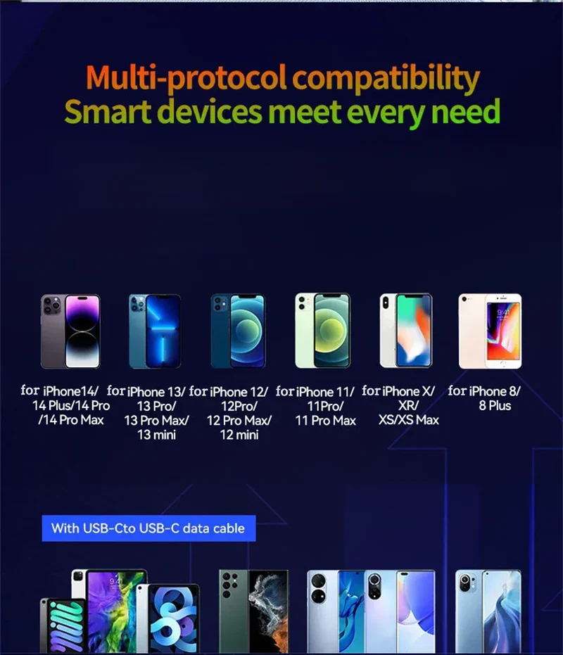 Multi Functional Folding Adapter Charging Protection GaN 20W PD3.0 Fast Charger With Retractable Type-C Cable Portable General