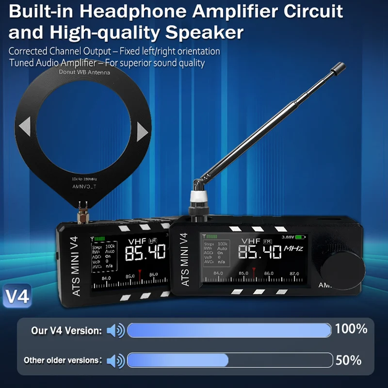 AMNVOLT V4/V3S ATS MINI SI4732 Radio ALL Band DSP Radio FM AM SSB LSB USB Receiver, built-in Hi-Z Headphone Amplifier Circuit