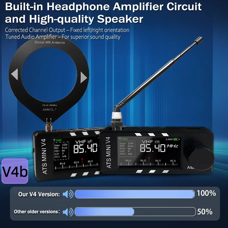 AMNVOLT V4B ATS MINI SI4732 Radio ALL Band DSP Radio FM AM SSB LSB USB Receiver with Added the Wired Headphone Feature