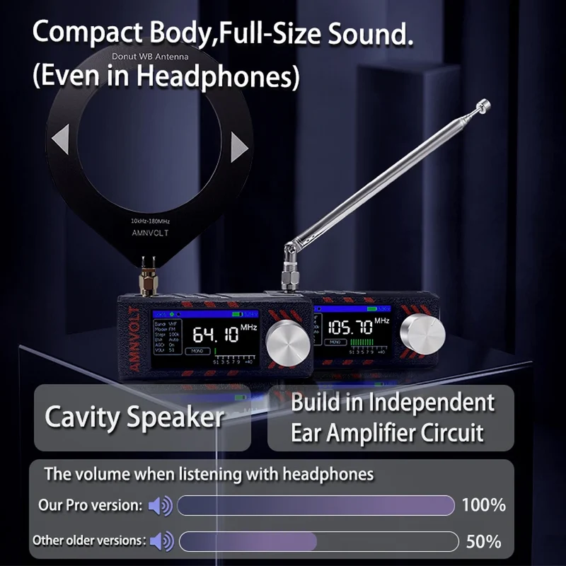 ATS MINI SI4732 Full Band DSP Radio, Pocket Receiver FM AM MW SW SSB, with Headphone Amplifier Hi-Z with Antenna