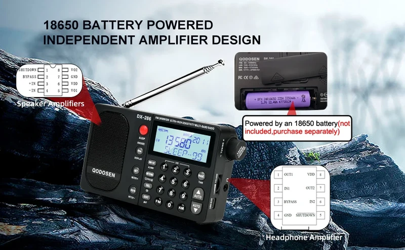 QODOSEN DX-286 Portable Radio AM/FM/LW/SW Digital World Full Band Radio with tef6686 Car Chip