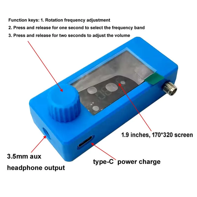New SI4732 Mini Pocket 0.5-108mhz SSB AM FM SW MW All Band Receiver Radio In Colorful Shell