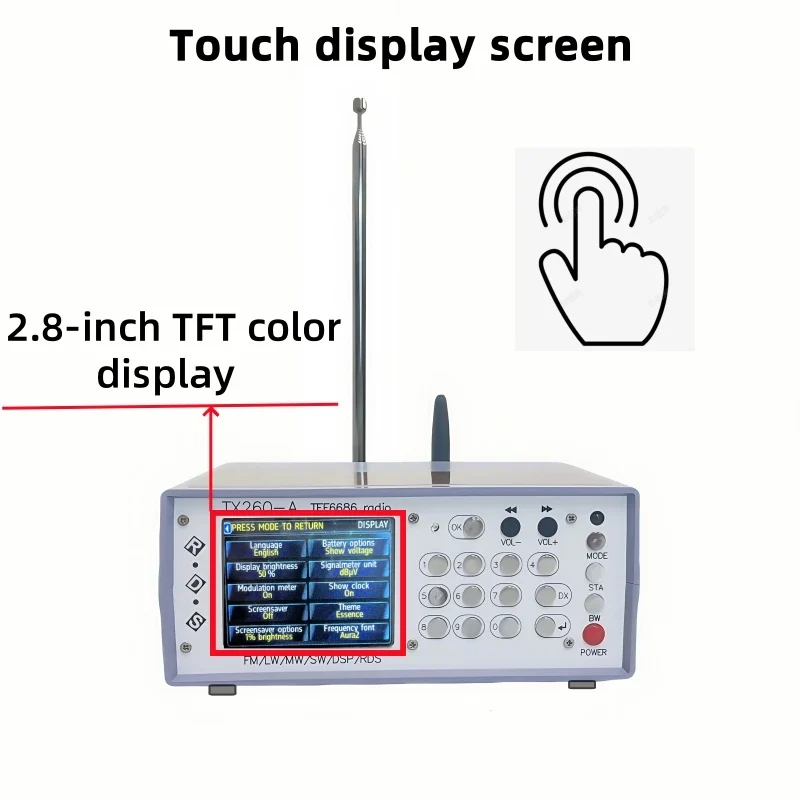 1Set Latest TEF6686 FM SW/MW/LW Full Band Radio RDS + Battery Speaker Charger Antenna FM AM Radio FM AM Radio