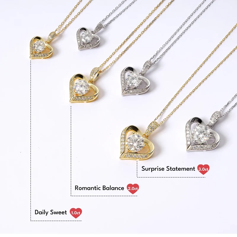 Valentine's Day Gift Heart Moissanite Pendant 925 Sterling Silver White Gold Plated 1ct VVS Diamond Charm Necklace for Women