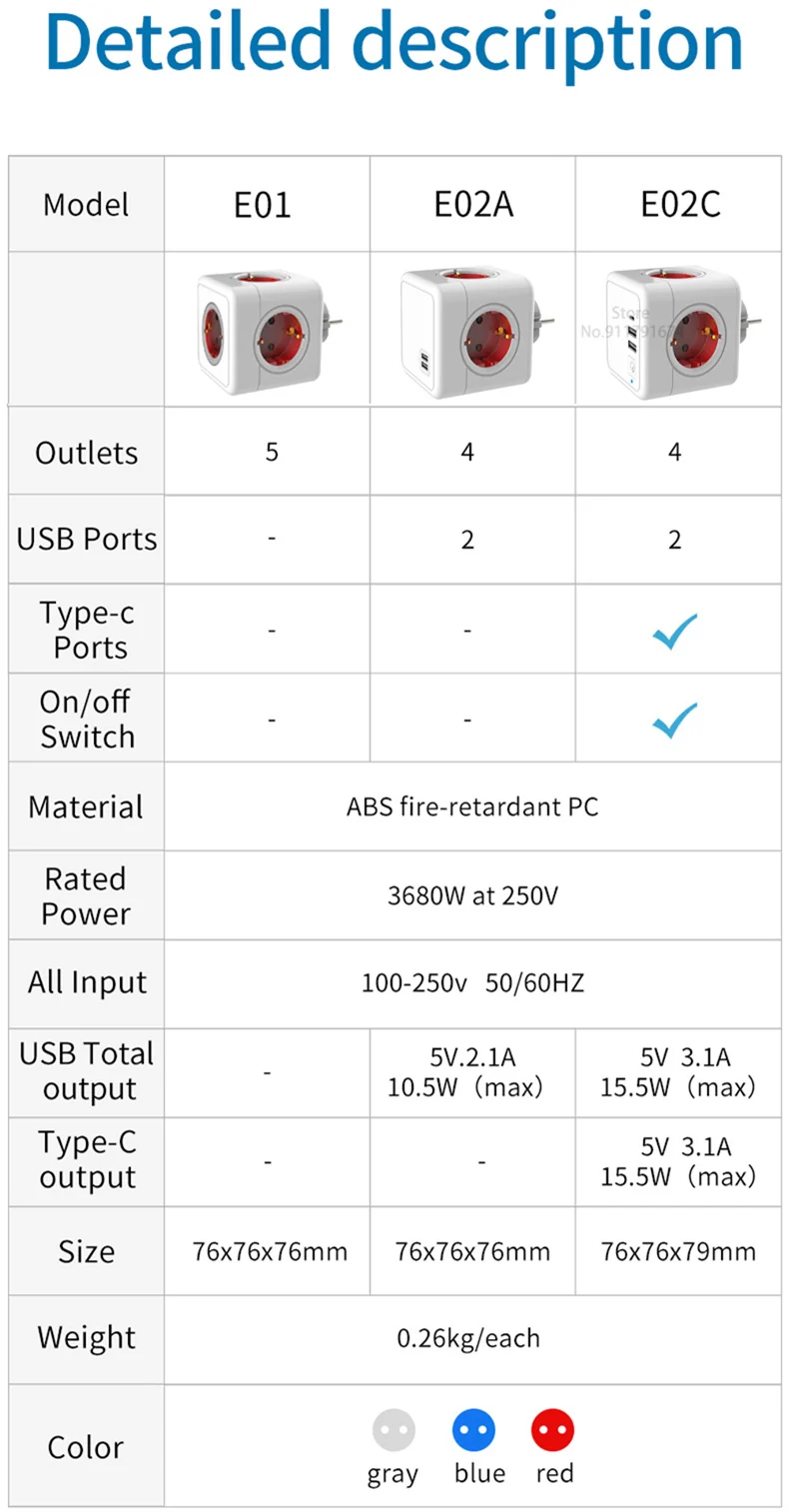 Massfa Multi Usb Power Strip Electrical Plug Cube Multiple Extension Socket with 4 Eu Outlets 3680W Adapter for Home Office