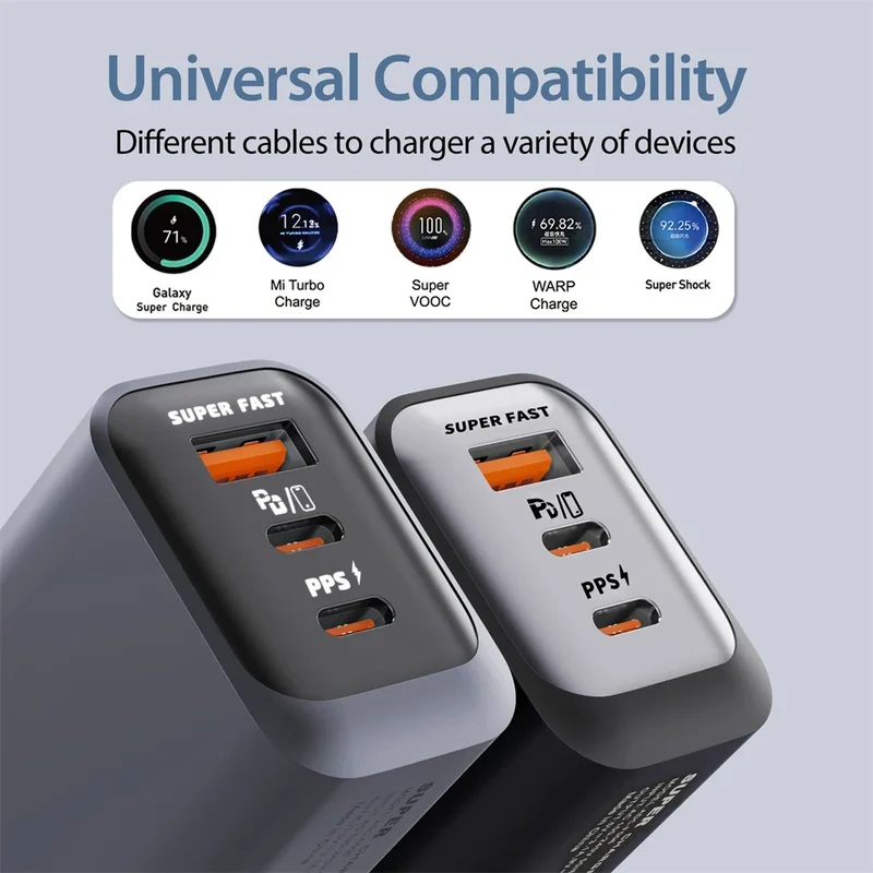 150W Fast Charger 3 Ports USB C PD3.0 QC3.0 Super Fast Wall Adapter for iPhone 17 16 Pro Samsung S24 Xiaomi 15 Huawei EU UK US
