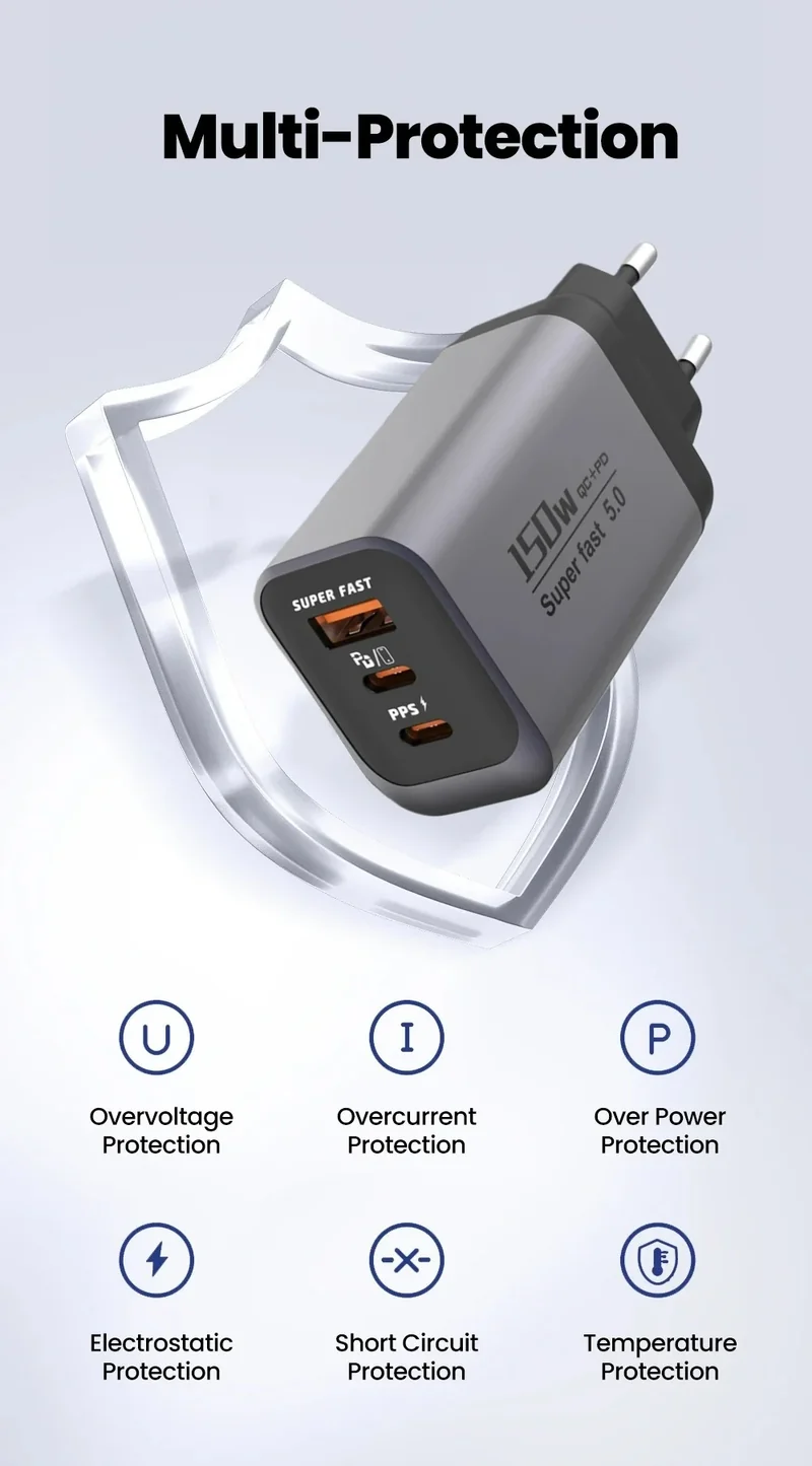 150W Fast Charger 3 Ports USB C PD3.0 QC3.0 Super Fast Wall Adapter for iPhone 17 16 Pro Samsung S24 Xiaomi 15 Huawei EU UK US