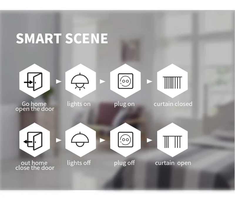 UK Zigbee Smart Plug with Energy Monitoring|Tuya Smart Life App Remote Control|Timer, Supports Alexa & Assistant|Device Sharing