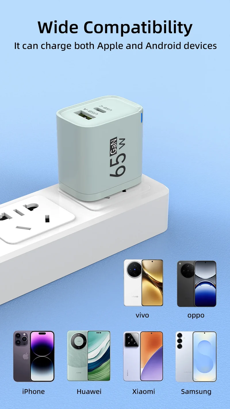 GaN 65W USB C Charger 3 Ports Quick Charge 3.0 QC3.0 Fast Charger Travel Wall Adapter for iPhone Samsung Xiaomi Huawei EU UK US