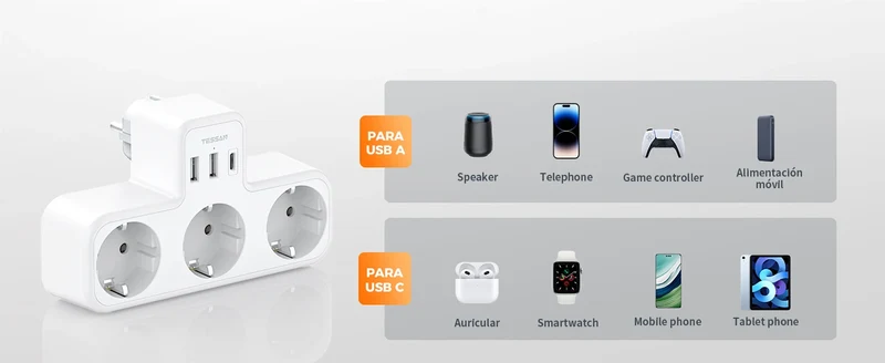 Tessan Multiple EU Standard USB Socket Wall Socket 6 in 1 Plug Socket with 3 AC Outlets with USB Charging Ports for Home Office