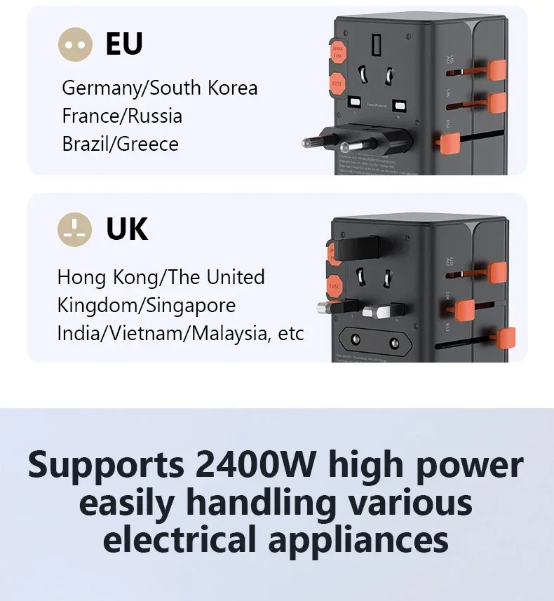 65W/45W/25W GaN Universal Travel Adapter with 2 USB 2 Type C Fast Charging All-in-one Travel Charger EU/UK/USA/AUS for Travel