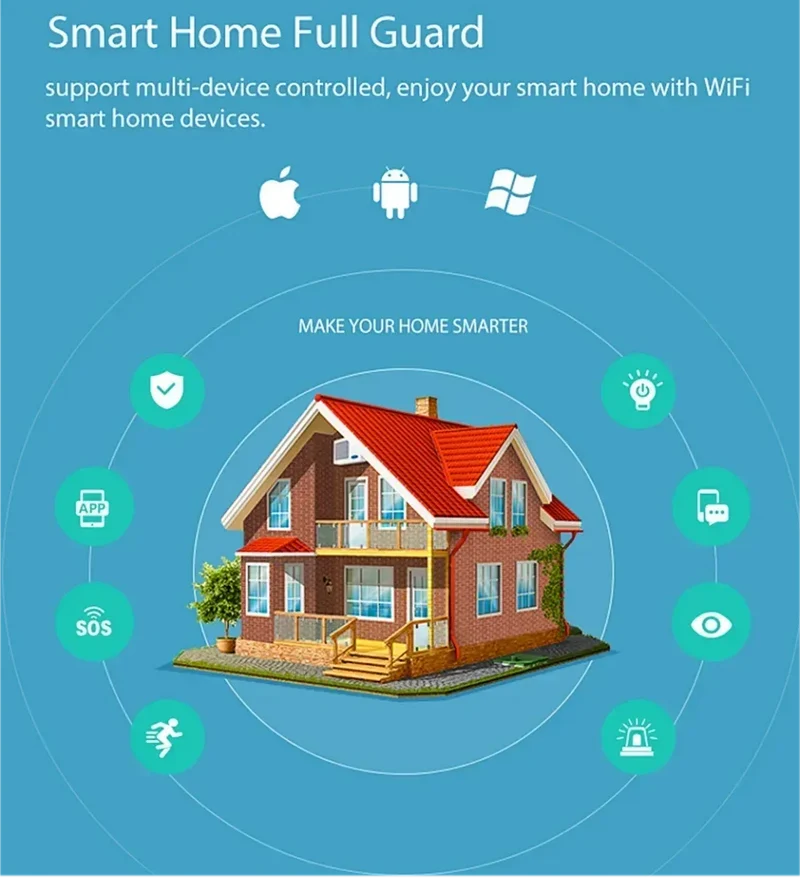 Tuya Zigbee Wifi Door Sensor Window Entry Sensor Security Burglar Magnetic Sensor Alarm Smart Life Work With Alexa Google Home