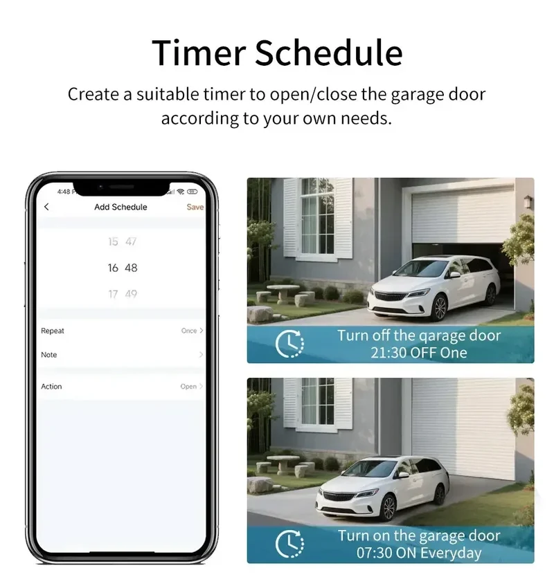 Tuya WiFi Zigbee Garage Door Opener Controller Smart Gate Opener Module Smart Life APP Alexa Google Home Alice Voice Control
