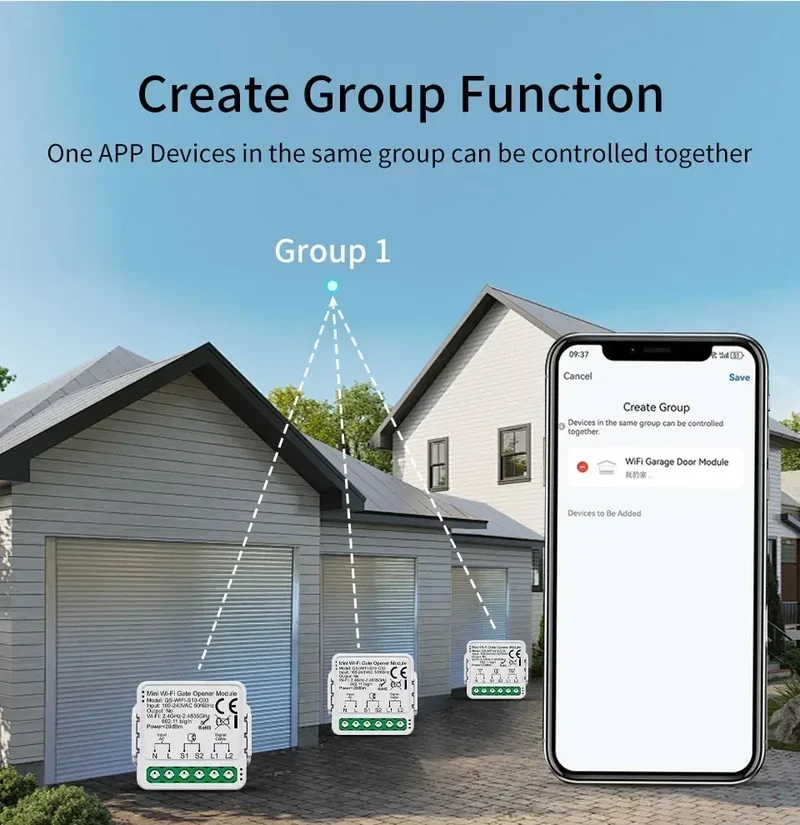 Tuya WiFi Zigbee Garage Door Opener Controller Smart Gate Opener Module Smart Life APP Alexa Google Home Alice Voice Control