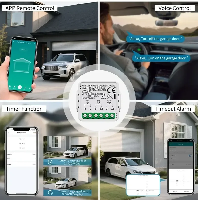 Tuya WiFi Zigbee Garage Door Opener Controller Smart Gate Opener Module Smart Life APP Alexa Google Home Alice Voice Control