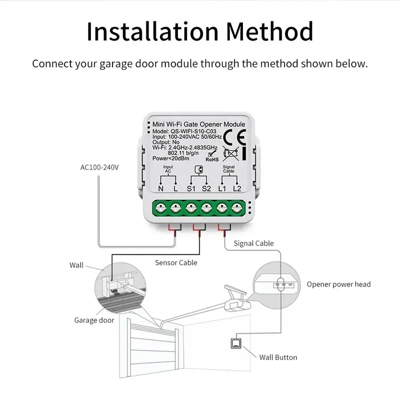 Tuya WiFi Zigbee Garage Door Opener Controller Smart Gate Opener Module Smart Life APP Alexa Google Home Alice Voice Control