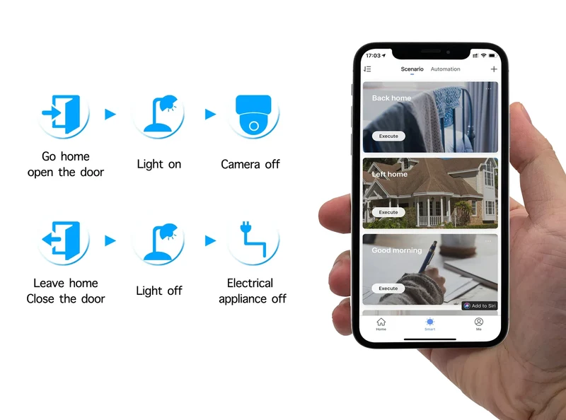 EU 16A/20A Smart Plug WiFi Socket With Power Monitor Timing Function Tuya Smart Life APP Control Works With Alexa Google Home