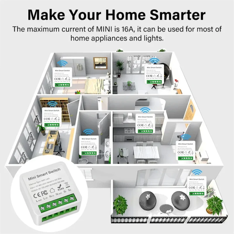 Zigbee/Wifi 1/2/3/4CH MINI Smart Switch Two-Way Control Wireless Light Switch Smart Home Automation Via Alexa Google SmartLife