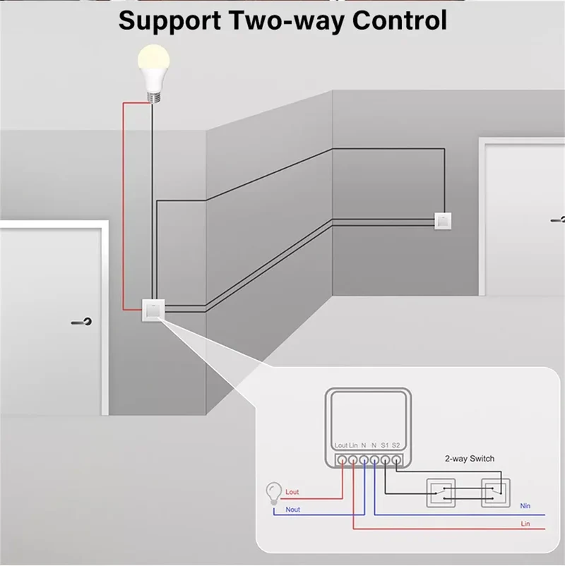 Zigbee/Wifi 1/2/3/4CH MINI Smart Switch Two-Way Control Wireless Light Switch Smart Home Automation Via Alexa Google SmartLife