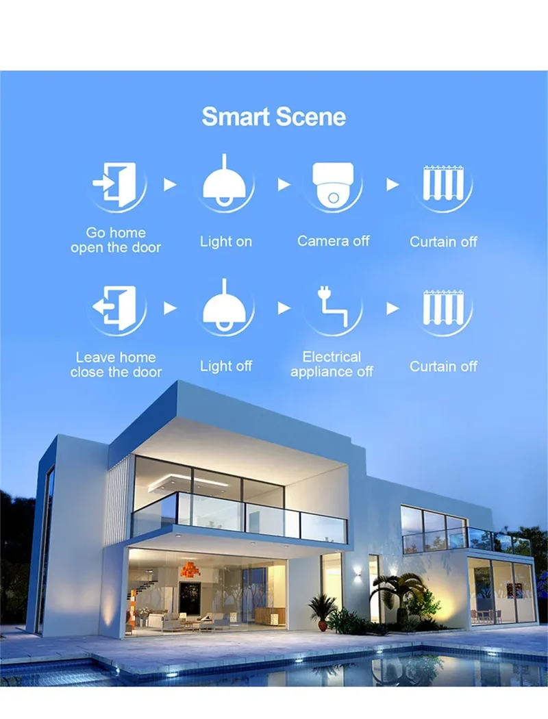 Zigbee/Wifi 1/2/3/4CH MINI Smart Switch Two-Way Control Wireless Light Switch Smart Home Automation Via Alexa Google SmartLife