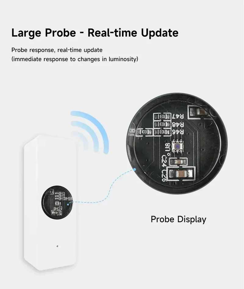 Tuya ZigBee Light Sensor Luminance Sensor Illumination Brightness Detector Home Automation with Smart Life Device Linkage Tuya