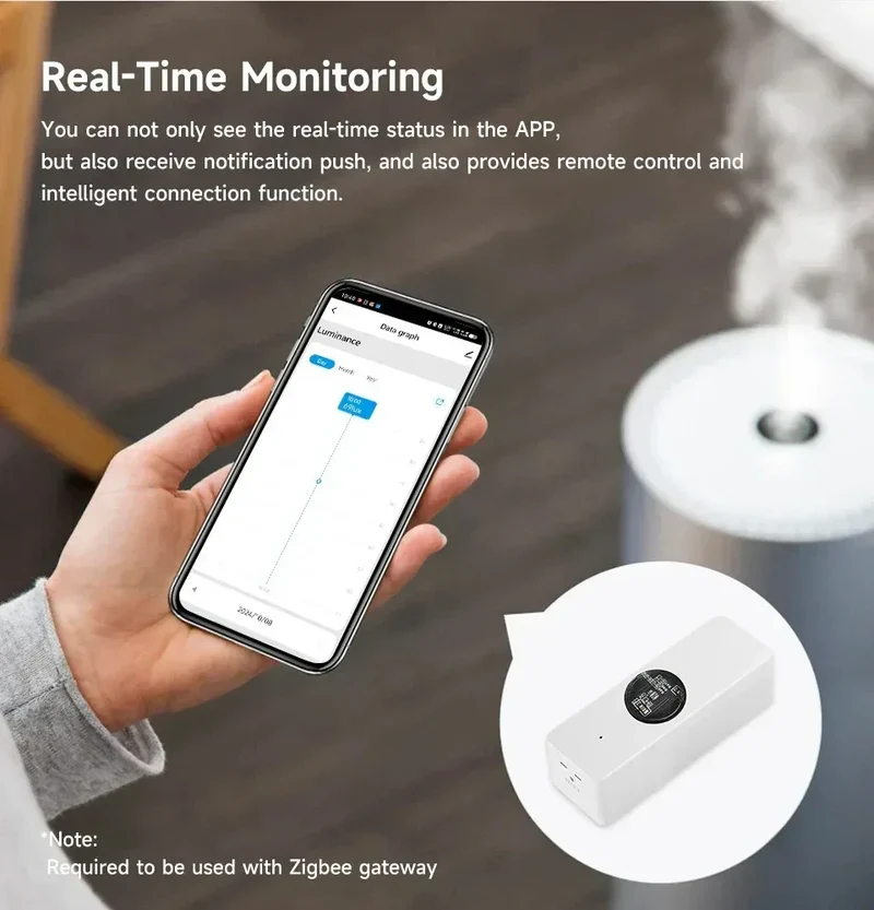 Tuya ZigBee Light Sensor Luminance Sensor Illumination Brightness Detector Home Automation with Smart Life Device Linkage Tuya