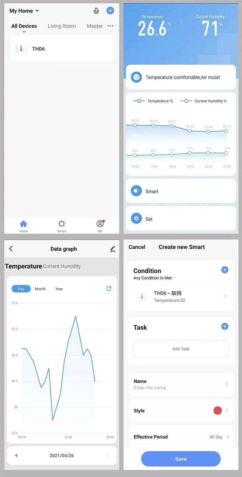 Tuya WiFi Zigbee 3.0 Temperature Humidity Sensor Hygrometer Thermometer App Remote Monitor Work With Yandex Alexa SmartLife